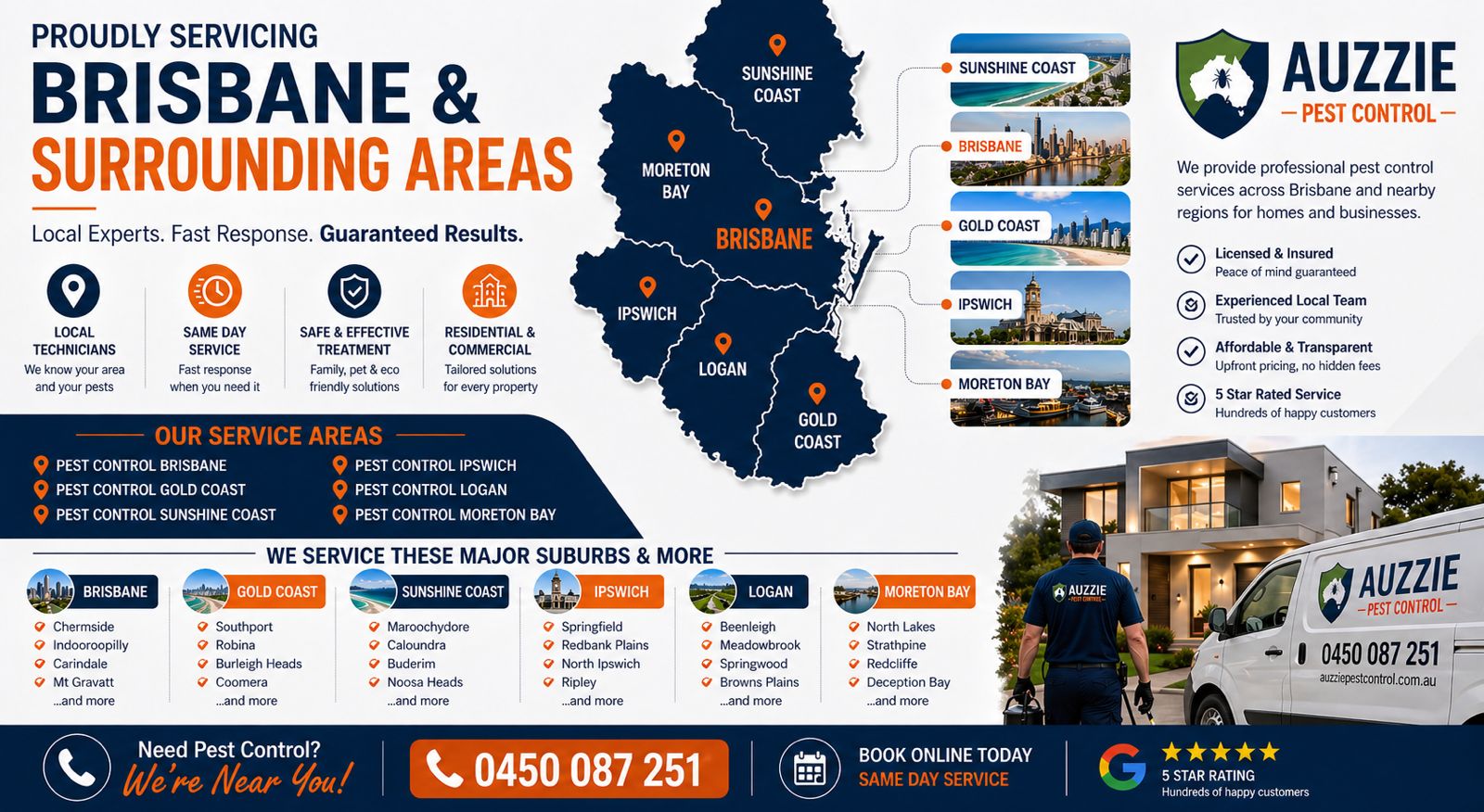 We are available 24/7 banner