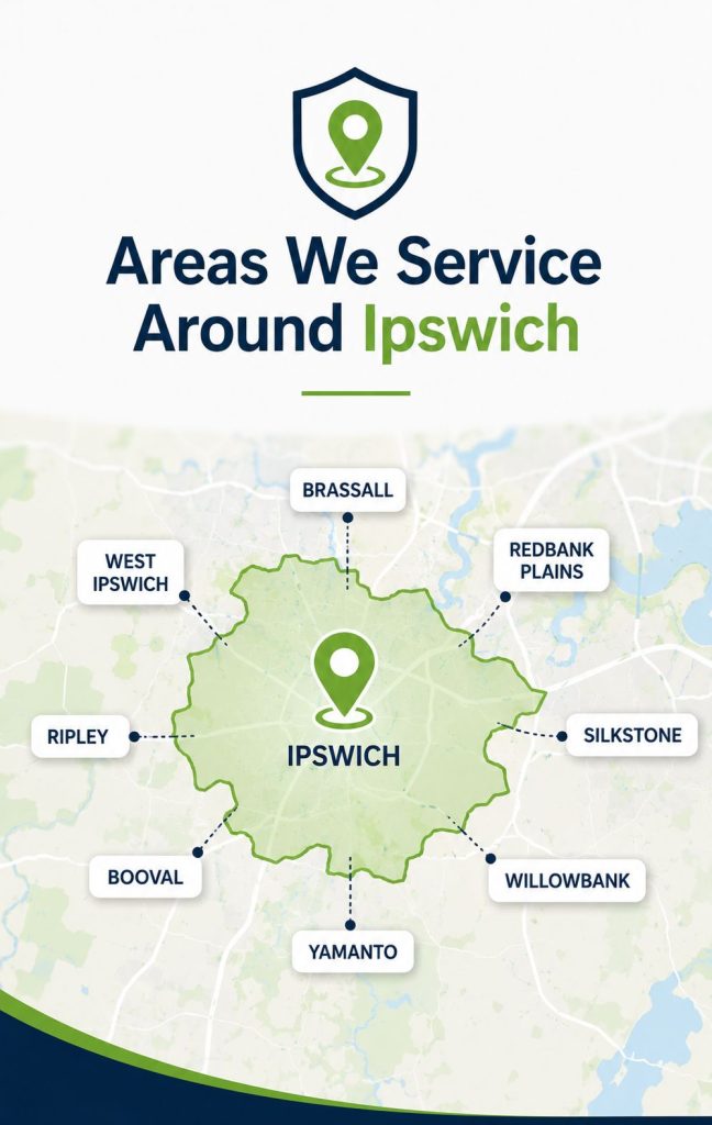 Service Areas